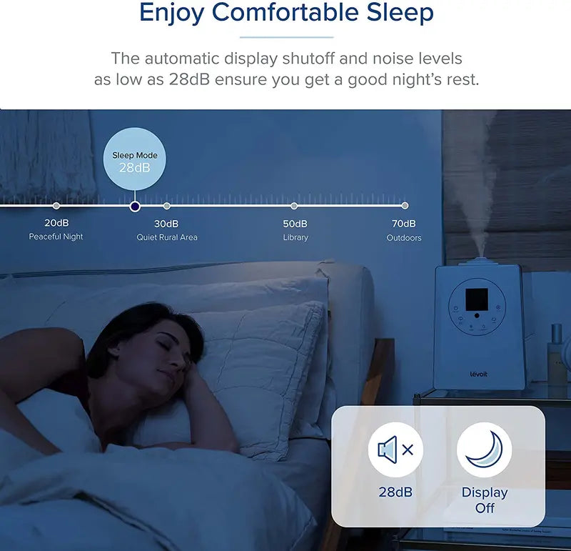 LEVOIT 6L Smart Humidifier – Warm & Cool Mist for Large Bedrooms, Plants & Families with Auto Humidity Sensing