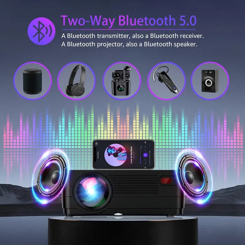 Roconia 5G Wifi Bluetooth Native 1080P Projector, 13000LM Full HD Movie Projector, 4K Home Theater,(Projector Screen Included)