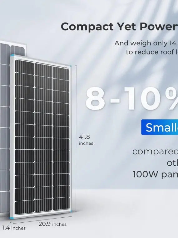 Renogy 175W 12V Monocrystalline Solar Panel for RV, Marine, Rooftop & Off-Grid Use
