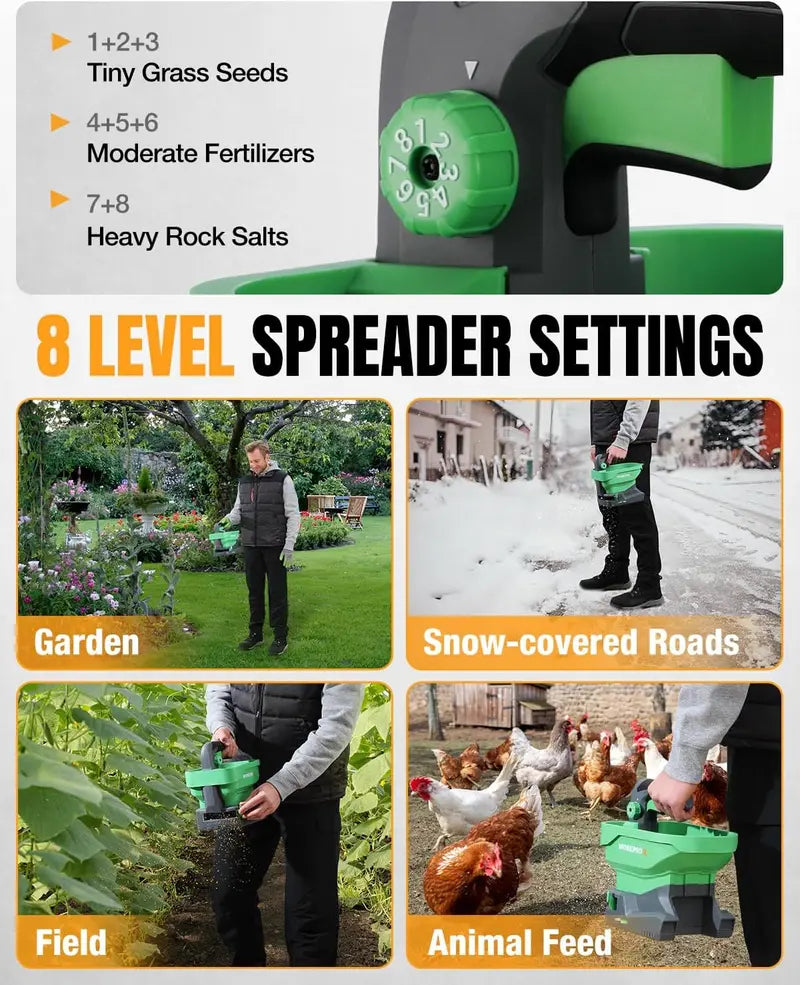 WORKPROX 7.2V Handheld Seed and Fertilizer Spreader – Rechargeable Broadcast Applicator for Lawns and Gardens